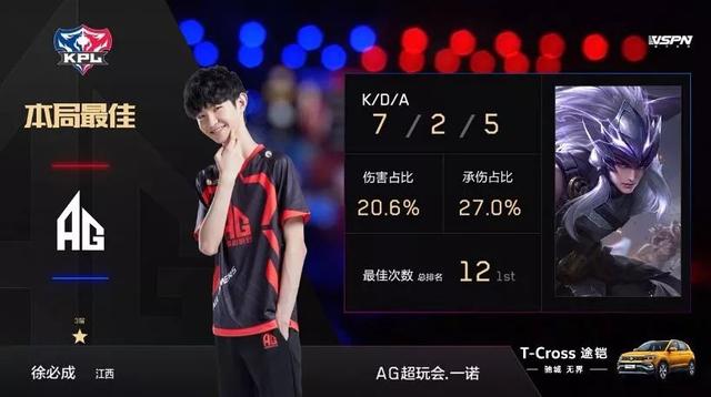 出的慌亂與