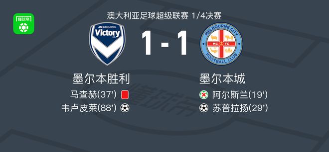 科技为实现