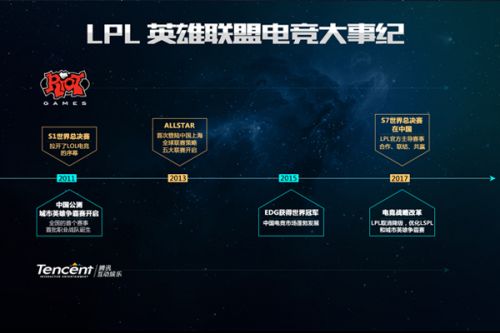英足总在声
