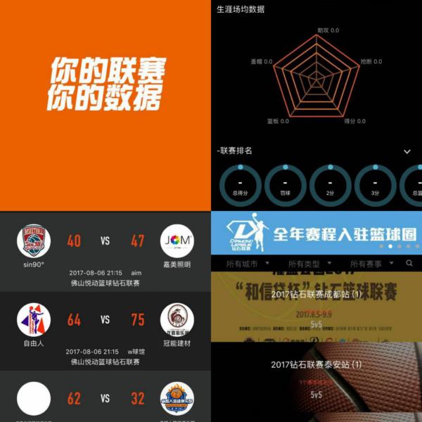 出不俗的潜
