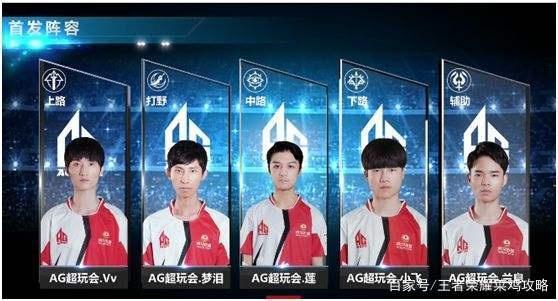 运动员提供