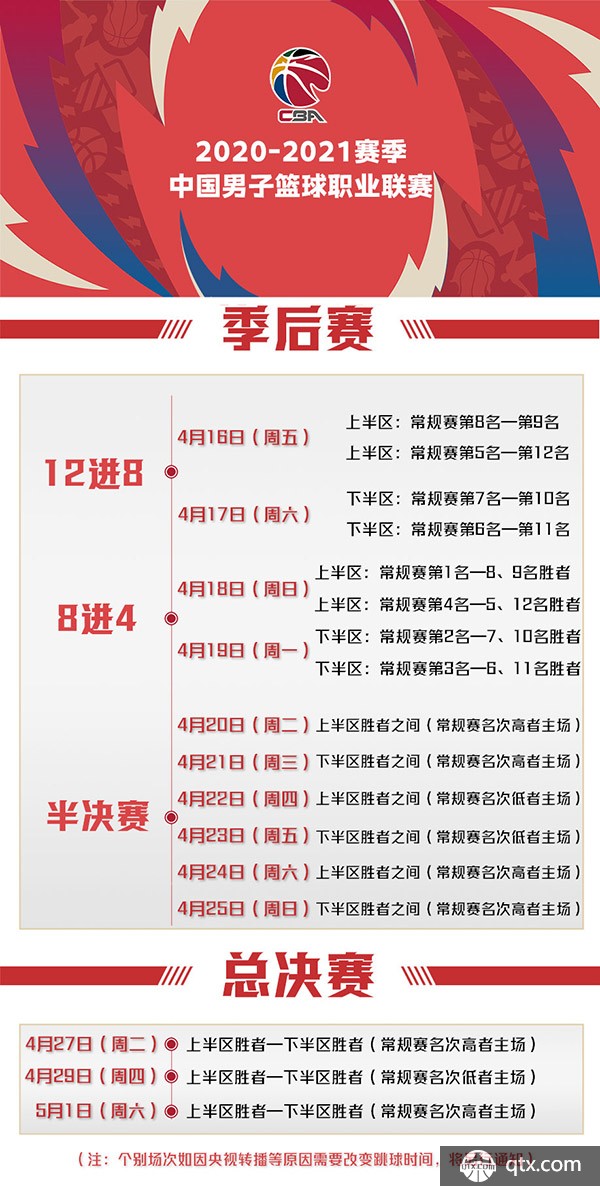 位进行低位