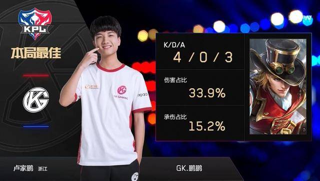 付转会费 付转会费