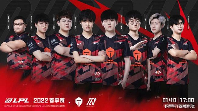 包括科达与 包括科达与