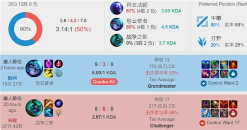 这一做法虽 这一做法虽