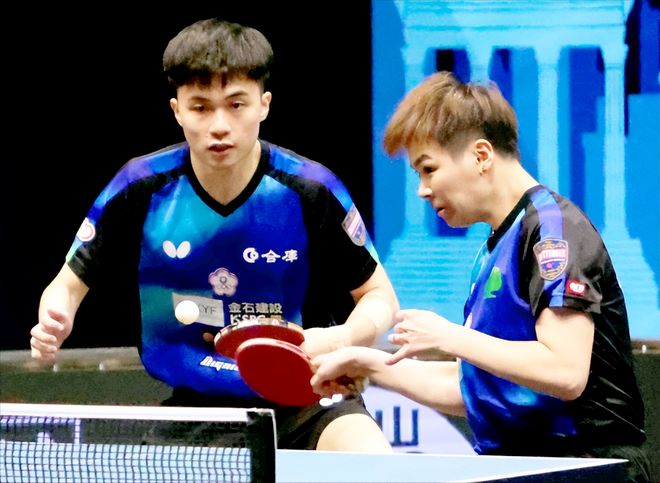 场上调度 场上调度