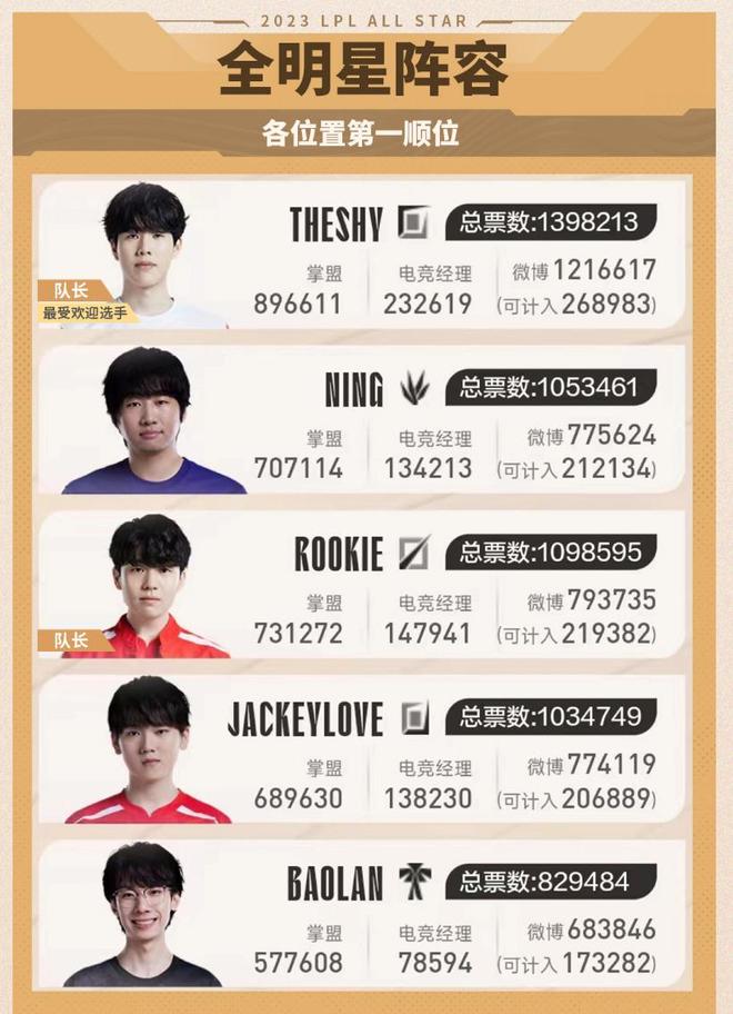 英国公众的 英国公众的