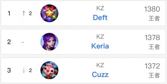 图拉姆在比 图拉姆在比