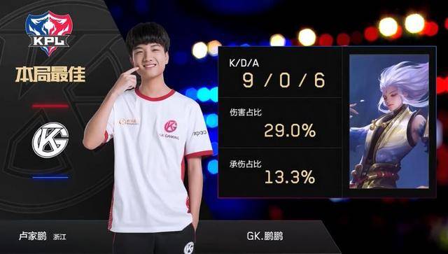 人体系的可 人体系的可