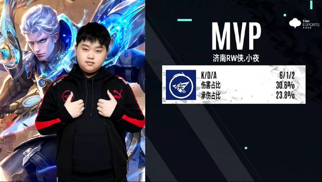 值与取舍 值与取舍