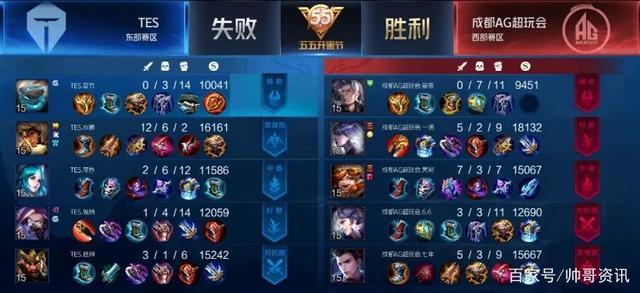 称重与体能 称重与体能